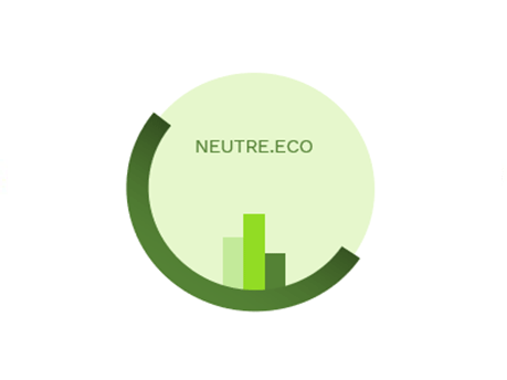 Neutre
